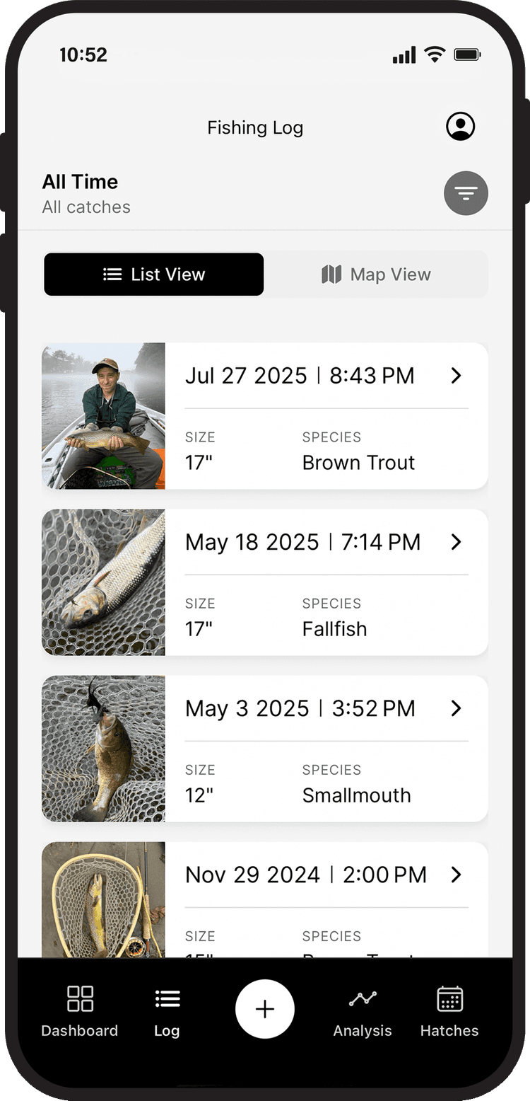 Sift Top Fish SIFT | Should I Fish Today